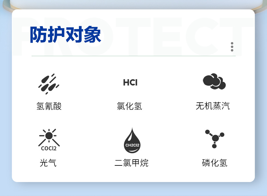 HG-ABS/P-B-2级滤毒罐 无机气体 氯化氢、氢氰酸、氯气 综合防护