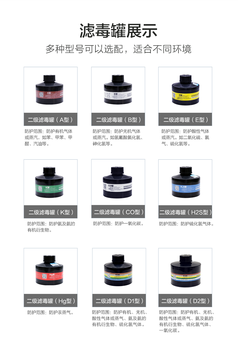 HG-ABS/P-CO-2滤毒罐 一氧化碳气体防护 5号滤毒罐