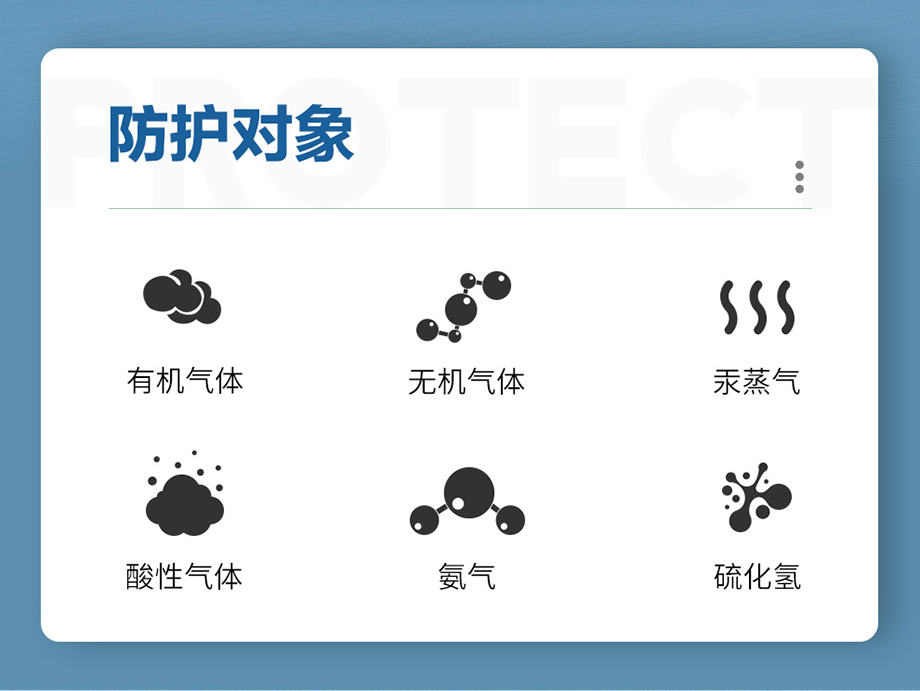 海固二级滤毒罐 D-A/B/E/K/H2S/Hg-2 多功能型综合多气体防护滤毒罐