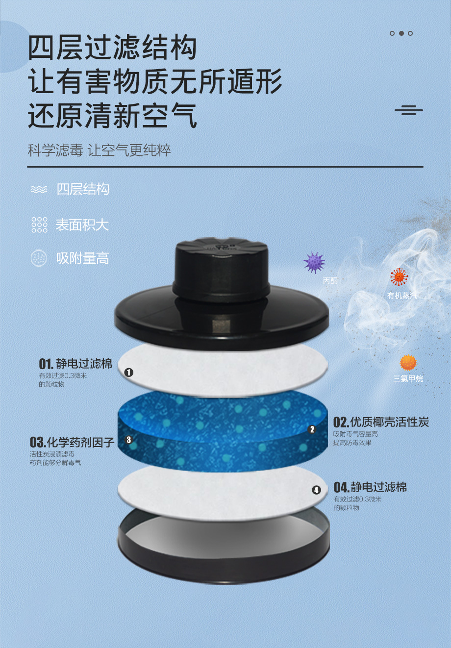 海固二级滤毒罐 D-A/B/E/K/H2S/Hg-2 多功能型综合多气体防护滤毒罐
