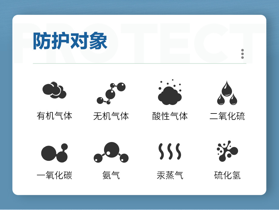 海固二级滤毒罐 D-A/B/E/K/H2S/Hg/CO-2 多功能型综合多气体防护滤毒罐