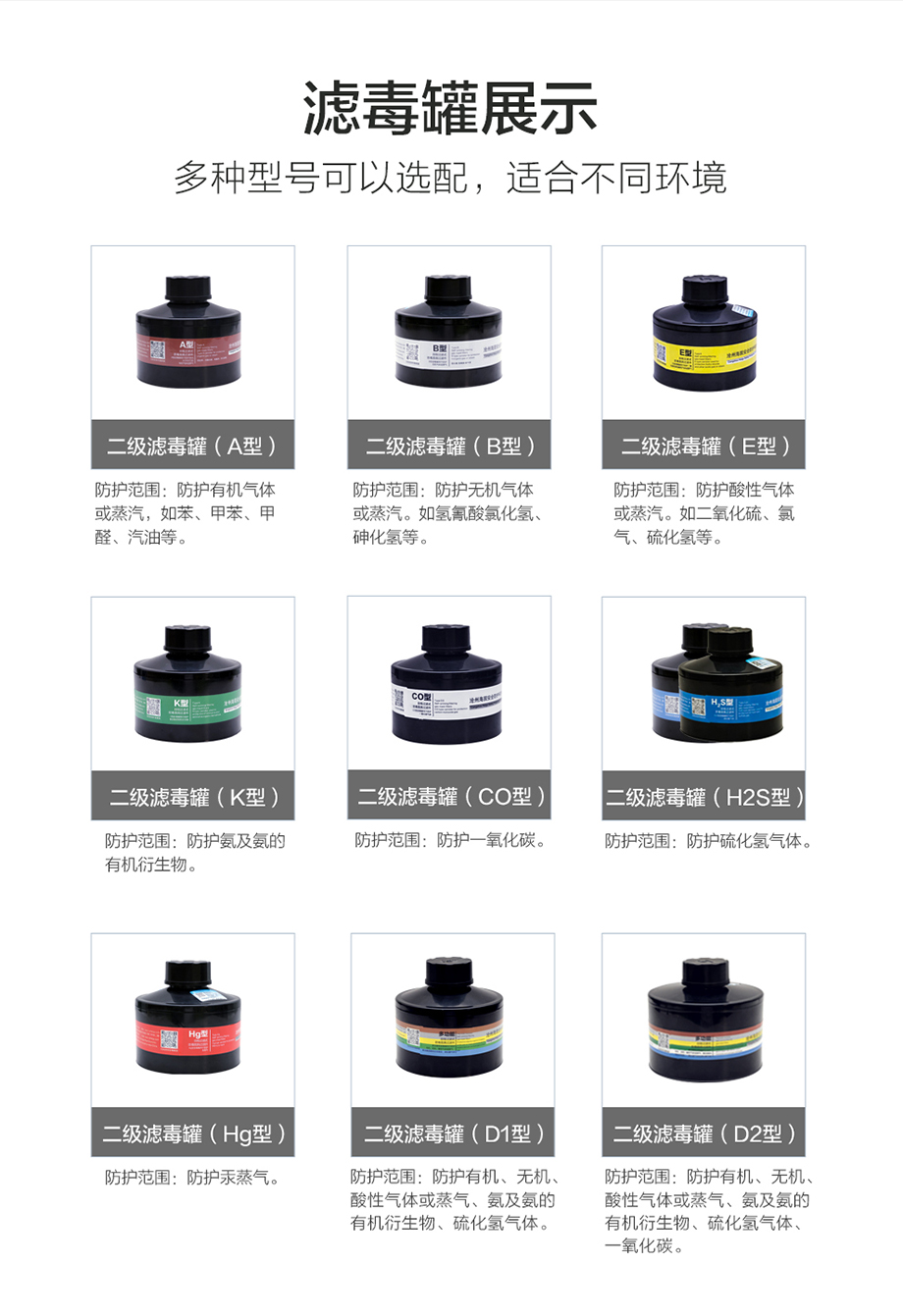 HG-ABS/P-H2S-2级滤毒罐 硫化氢气体防护 8号滤毒罐