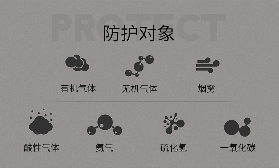 海固Z-A/B/E/K/H2S/CO-P2-2综合滤毒罐 六种有毒气体及烟雾防护