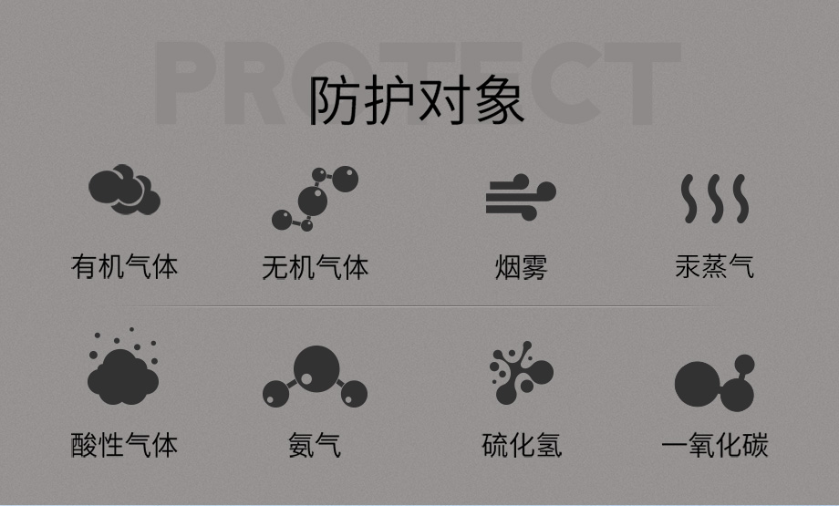 海固Z-A/B/E/K/H2S/Hg/CO-P2-2综合滤毒滤烟罐 七种有毒气体及烟雾防护