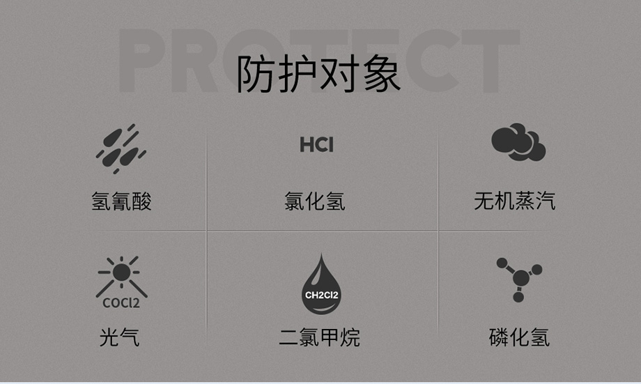 海固B型1号滤毒盒 P-B-1综合无机气体或蒸汽防护滤毒盒