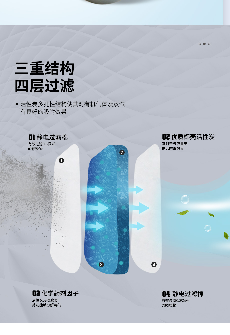 海固K型4号滤毒盒  P-K-1氨及氨的有机衍生物防护滤毒盒