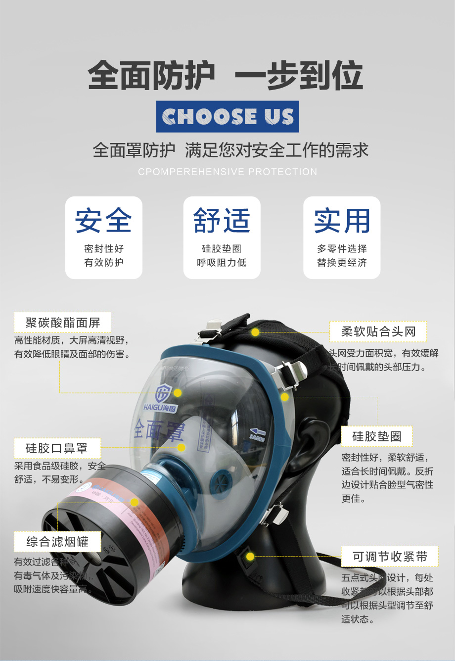 防烟毒套装-海固800全面罩+Z-H2S-P2-2综合型滤毒滤烟罐 防护硫化氢气体及烟雾