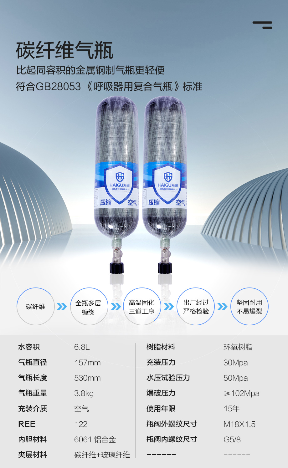 海固RHZK-Z-CO-P2-2自给开路式空气呼吸器-续航装置 