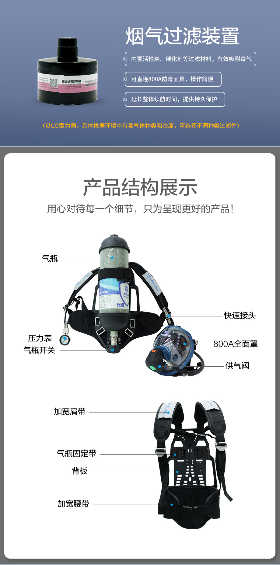 海固RHZK-Z-CO-P2-2自给开路式空气呼吸器-续航装置 