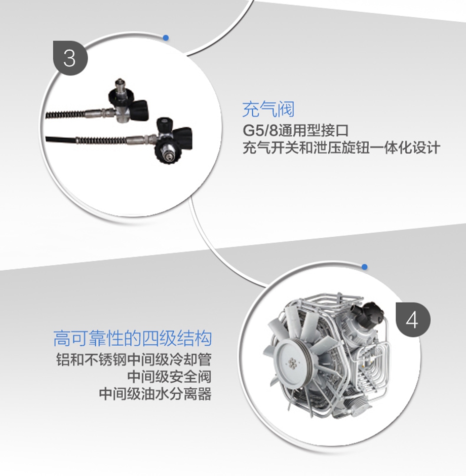 海固HG-CQ800高压呼吸空气压缩机 正压式空气呼吸器充气泵