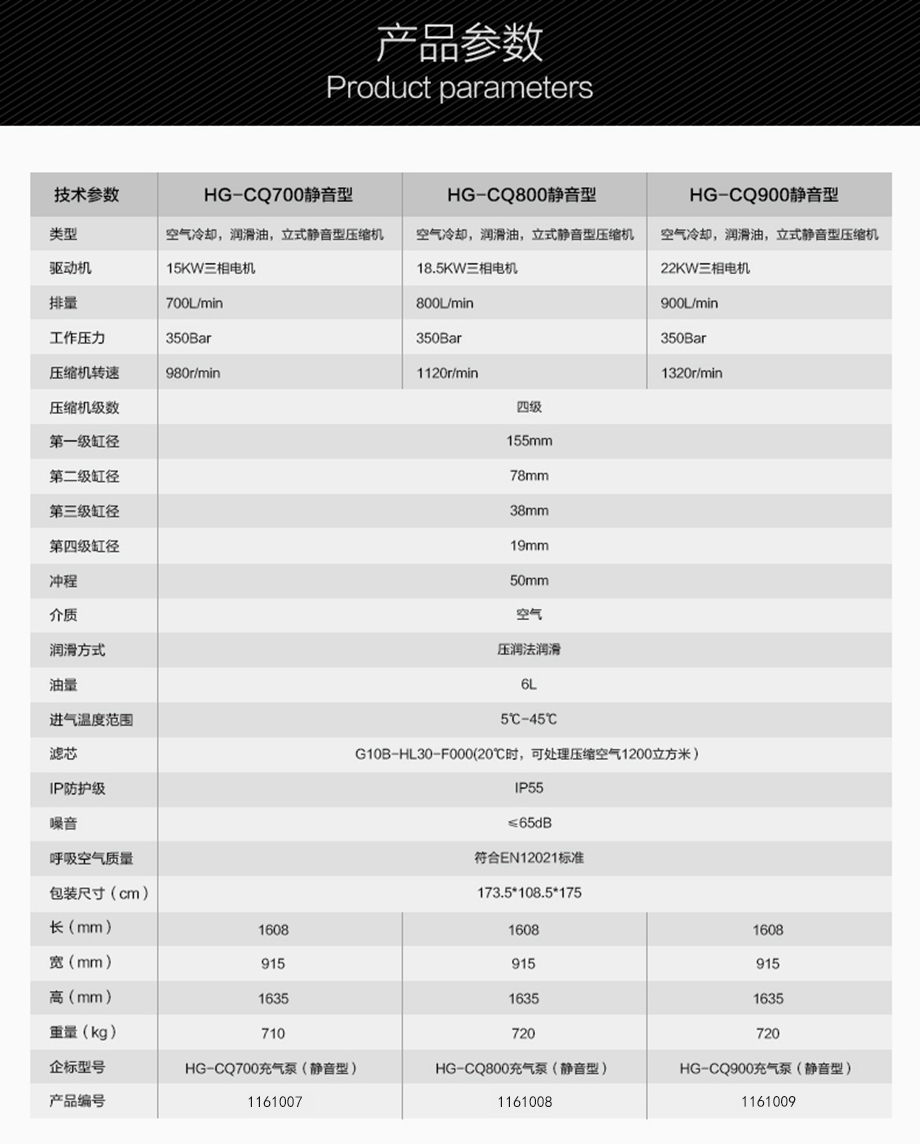 海固HG-CQ800高压呼吸空气压缩机 正压式空气呼吸器充气泵