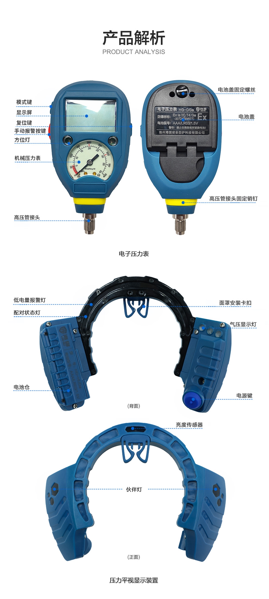 海固压力平视显示装置搭配电子压力表套装