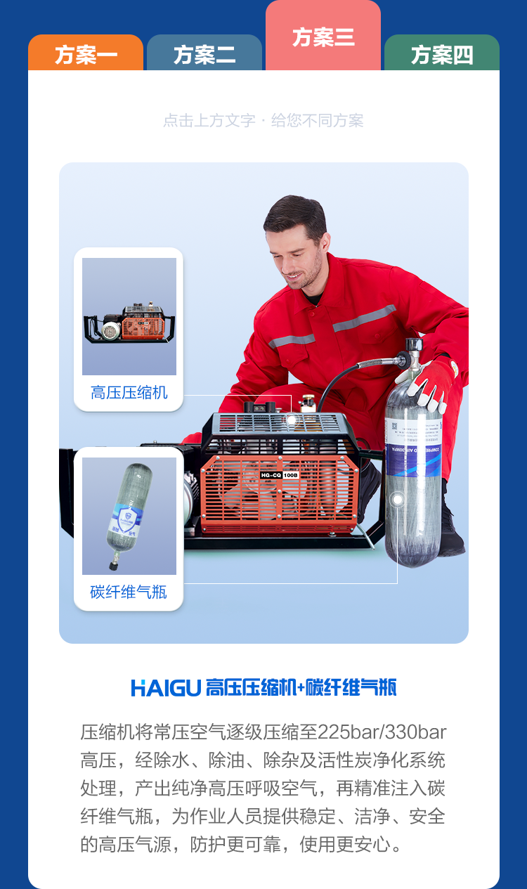 沧州海固 l 安全装备怎么叠加更安全？
